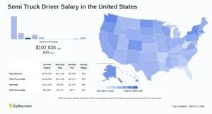 best job in america truck driving